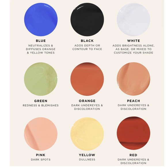 NEW✅TARTE Peach - Picture 4 of 8